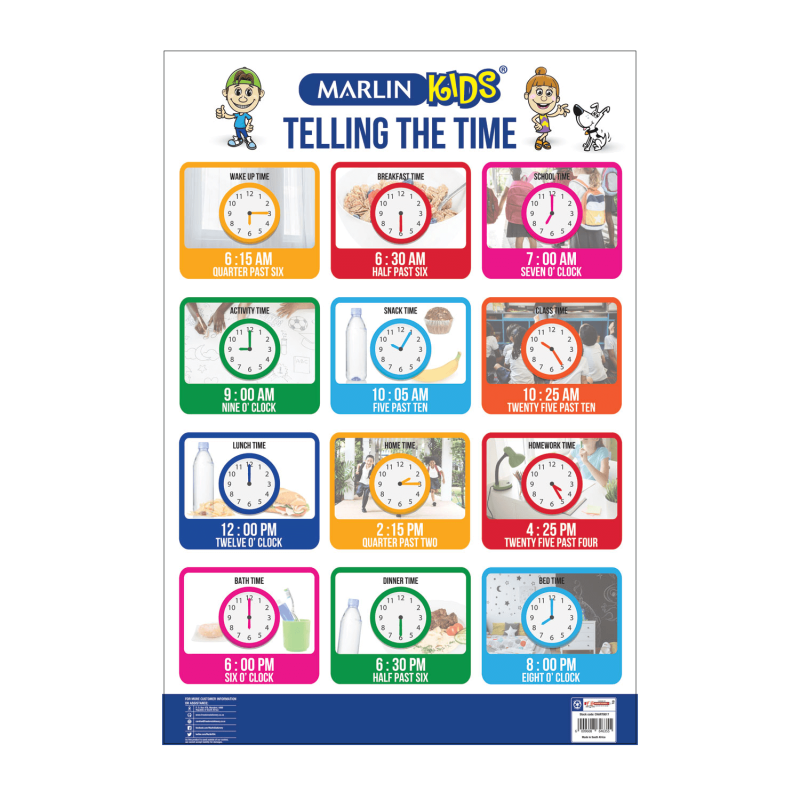 TELLING THE TIME-Poster/Chart