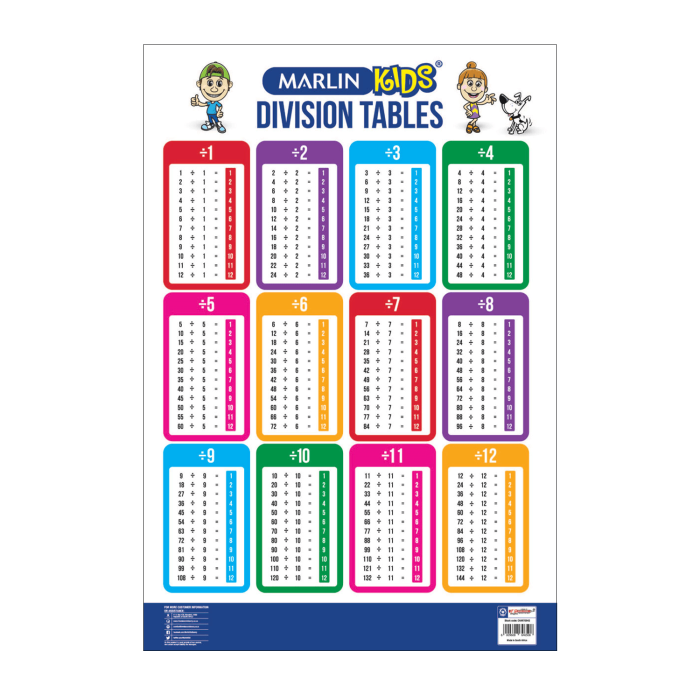 Division Poster/Chart - Kgadi Greenleaf